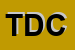 Logo di TASSI DELVASIO e C SNC