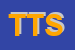 Logo di TNT TECNOLOGISTICA SPA