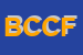 Logo di BANCA DI CREDITO COOPERATIVO DI FILOTTRANO SOC COOP A RL