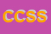 Logo di C E C SERVICE SNC DI SANDRA SANTILLI E CORRADO FRANCINELLA
