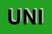 Logo di UNIDENTAL