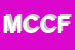 Logo di MIKEA COMUNICAZIONE DI CARINI FRANCESCO MIKEA