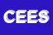 Logo di CENTRO ESTETICO ELEVEN SNC DI VESCOVO V e C