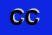 Logo di CHIC e CHOC