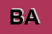 Logo di BALLARI AGNESE