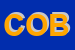 Logo di CENTRO OTTICO BOIERO