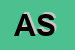 Logo di ASTOR SAS