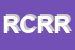 Logo di RAMS CONSULTANCY DI ROBERTO RIVA