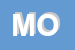 Logo di MOTOCLUB OSTRA