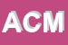 Logo di ACMA SRL