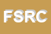 Logo di FIN SNC DI ROSSI CLAUDIO E C