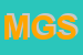 Logo di MTC GROUP SRL