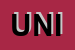 Logo di UNI3