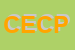 Logo di CPM ELETTRONICA DI CORTUCCI PAOLA