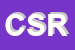 Logo di COAP SOCCOOPA RL