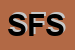 Logo di SCHIAVONI FLLI SNC