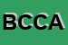 Logo di BANCA DI CREDITO COOPERATIVO DI AN SOC COOP ARL