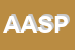 Logo di ASP AZIENDA SERVIZI POLVERIGI SRL