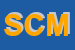 Logo di SCI CLUB MONVISO