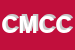 Logo di CBM-COSTRUZIONI MECCANICHE DI CURSI E CECCACCI