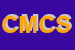Logo di CENTRO MODA CALZATURE SNC