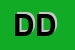 Logo di DOTTORI DAVID