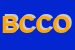 Logo di BANCA DI CREDITO COOPERATIVO DI OSTRA E MORRO D-ALBA SOC COOP ARL