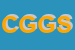 Logo di CONF G e G SRL SOCIETA-UNIPERSONALE