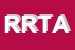 Logo di RITRAMA RINK TRADING AND MANUFACTORING SPA