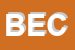 Logo di BECIANI