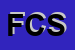 Logo di FRANCESCONI CELESTINO SNC