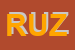 Logo di RUZZICONI