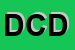 Logo di DEZI C e DOLCIOTTI