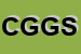 Logo di CONF G e G SRL SOCIET UNIPERSONALE
