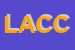 Logo di LCM DI ALBONETTI CARLA e C