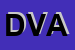 Logo di DUEV DI VERNELLI ALDO
