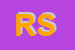Logo di RENOX SRL