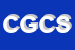 Logo di CAVA GHIAIA CESANO SRL