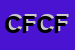 Logo di CMC FALCINELLI DI CLEMENS FALCINELLI