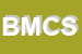 Logo di BRUNETTI M e C SNC