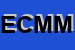 Logo di ELECTRONIC CENTER DI MANCINI MAURO