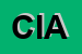 Logo di CIARE (SPA)