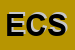 Logo di ELISPORT COSTRUZIONI SRL