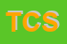 Logo di TERMOIDRAULICA CP SNC
