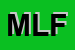 Logo di MOTOMARCHE DI LATINI FRANCO