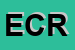 Logo di ECRU