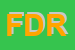 Logo di FARMACIA DOMENICI ROBERTUCCI