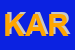 Logo di KARISMA