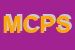 Logo di M e C PROGETTI SRL