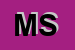 Logo di MOSCHUS SRL
